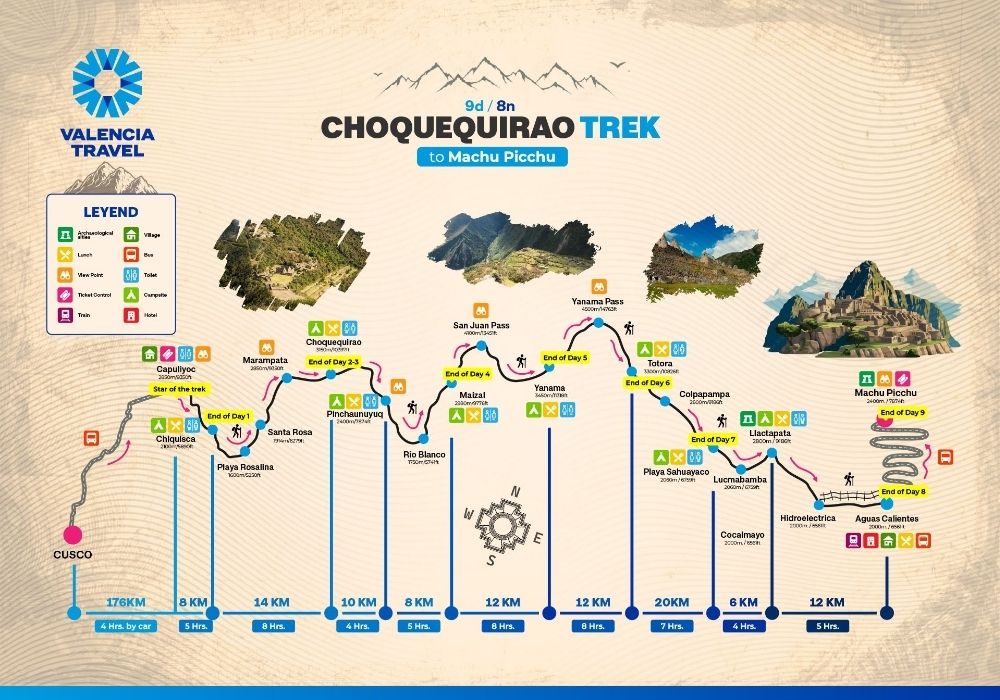 Map Description