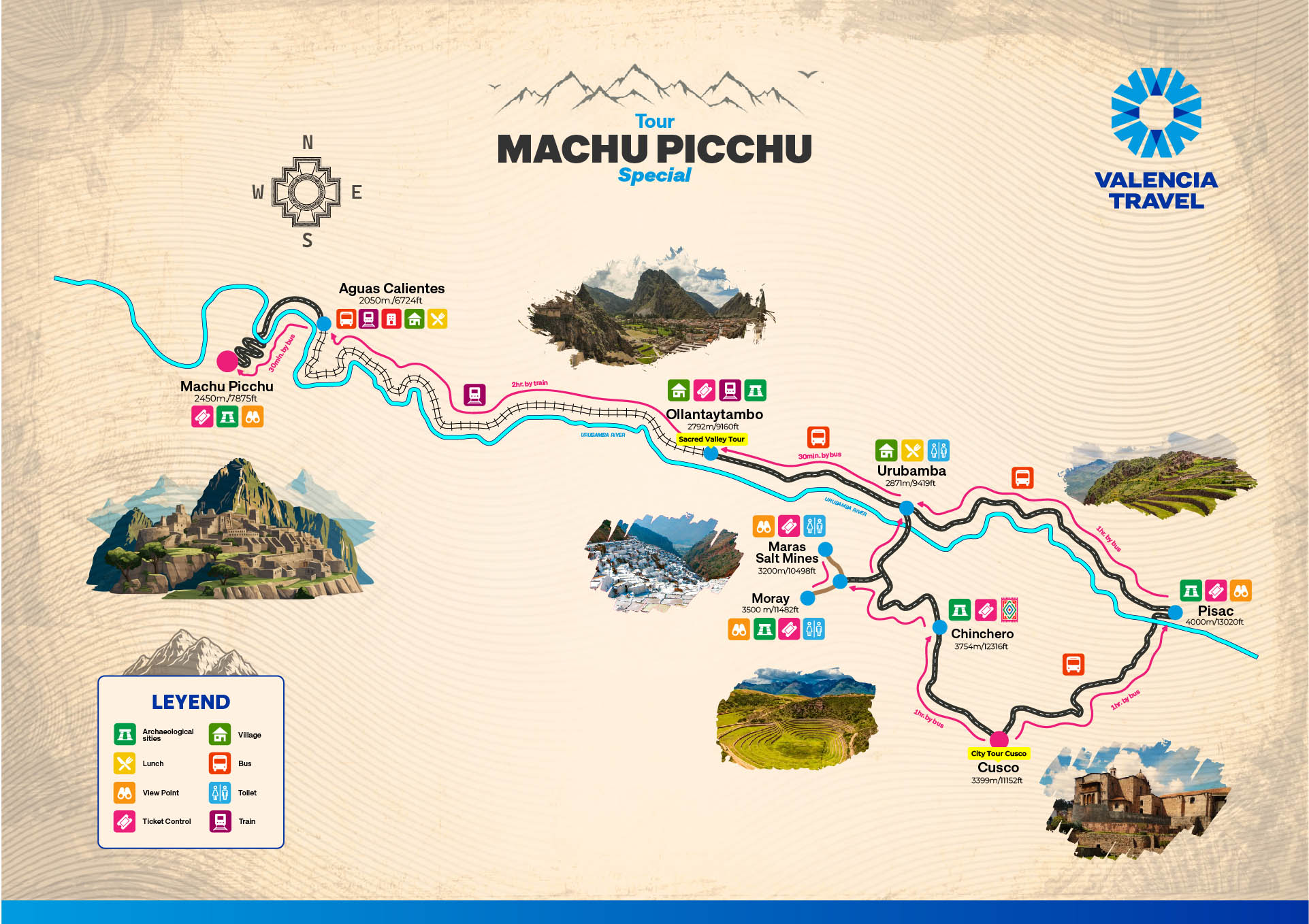 Map Description