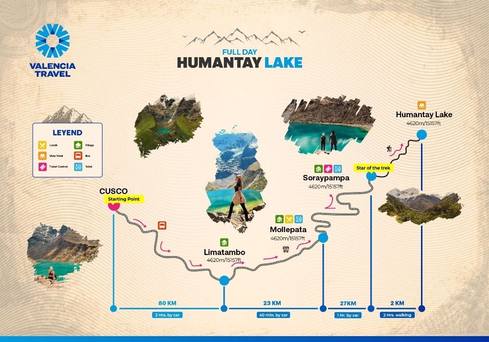 Map Description