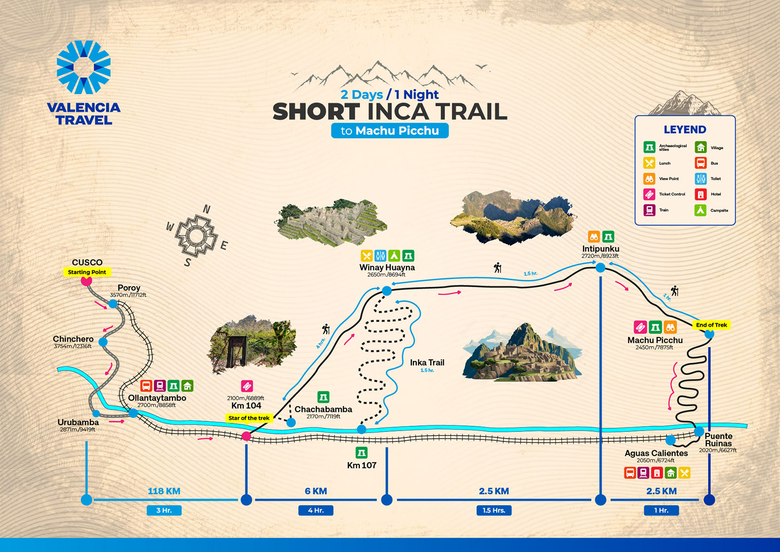 Map Description