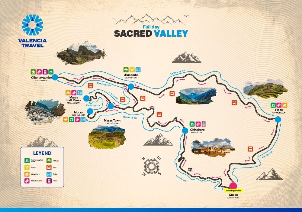 Map Description