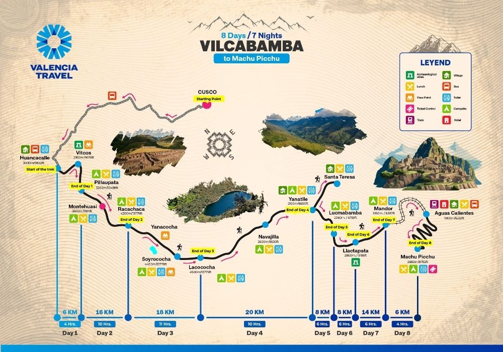 Map Description