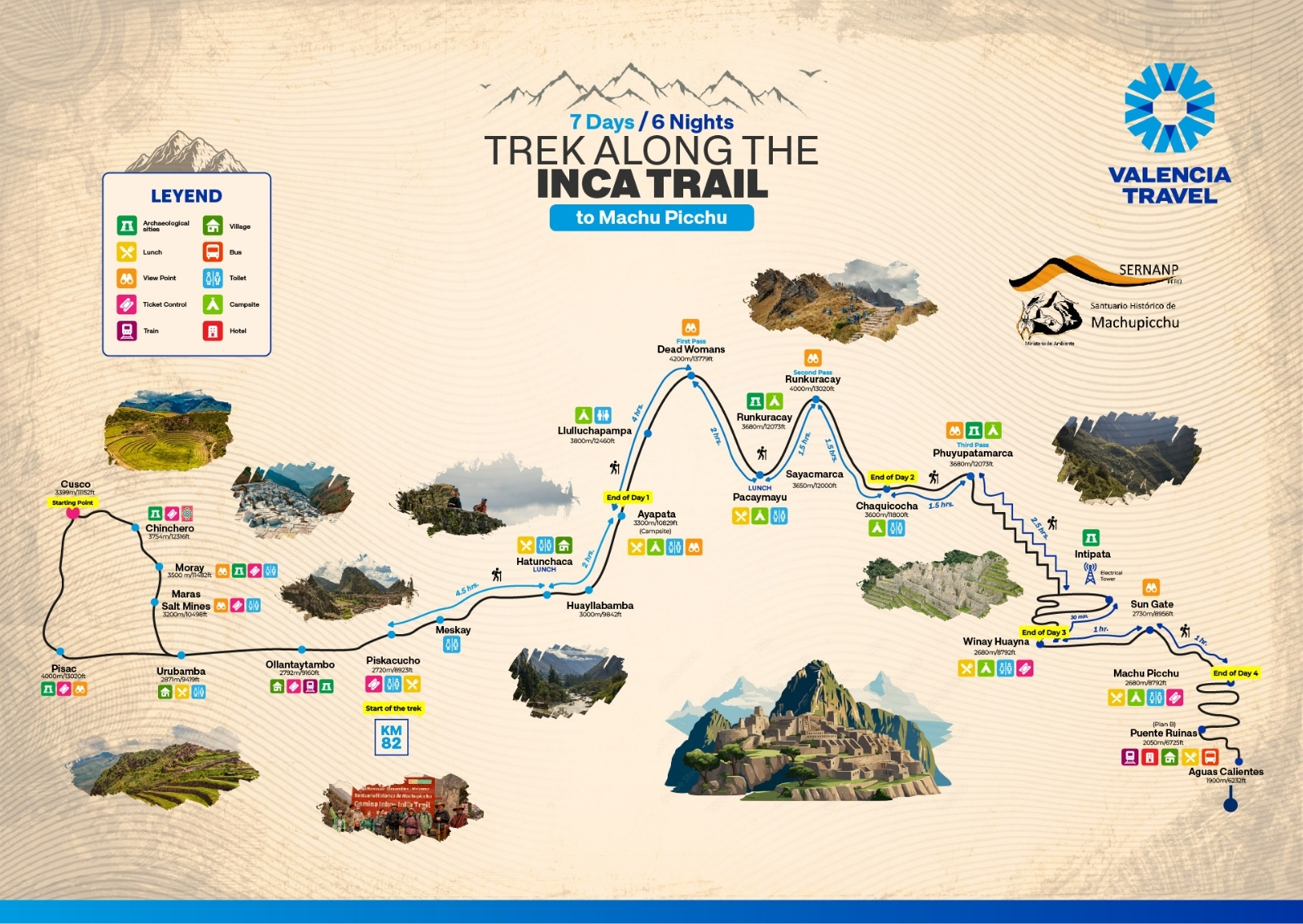 Map Description