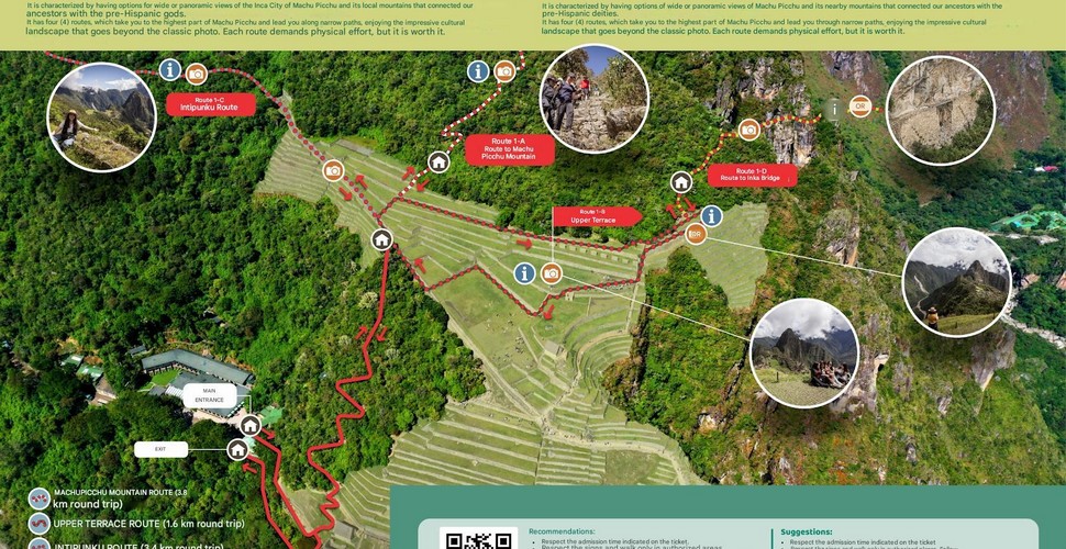 The ddifferent Machu Picchu Circuits 